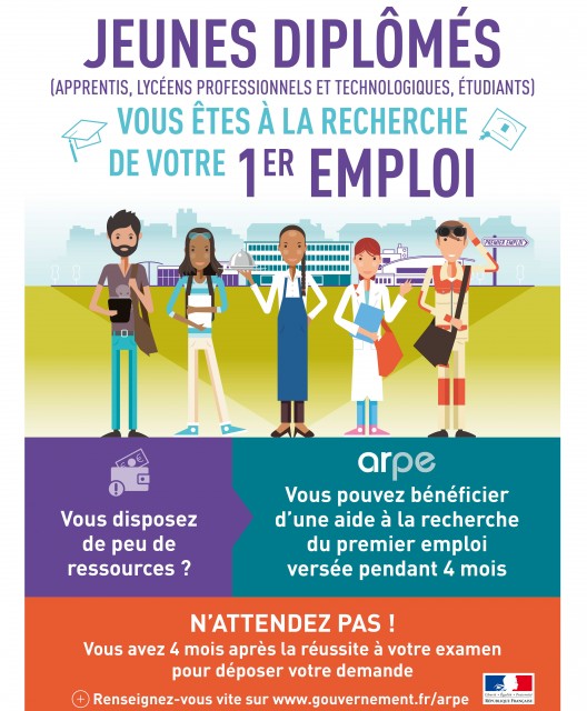 ARPE : une nouvelle aide à l’insertion des jeunes diplômés