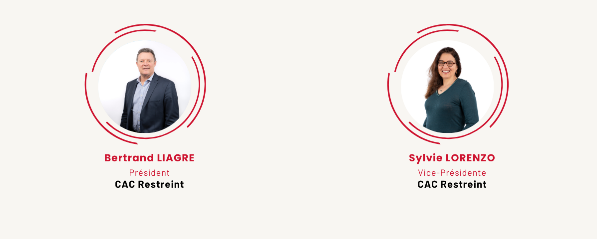 cac-restreint